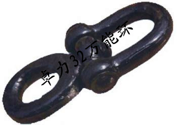 矿车万能环